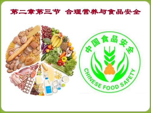 合理營養與食品安全